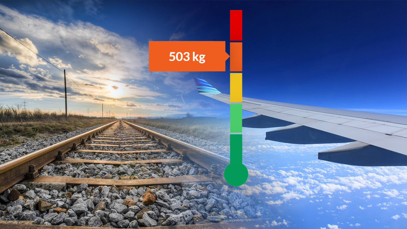 Tåg och flyg är vanliga resesätt för semesterresan.