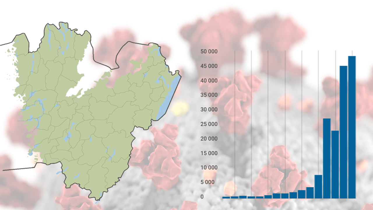 Bild som visar att antalet smittade ökar.