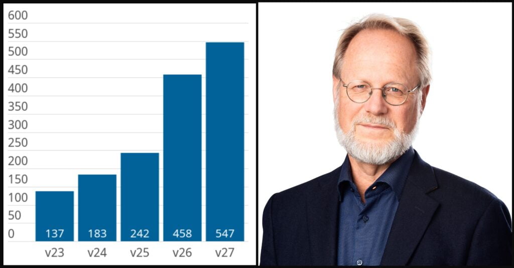 Staplar över bekräftade fall och ställföreträdande smittskyddsläkare Leif Dotevall
